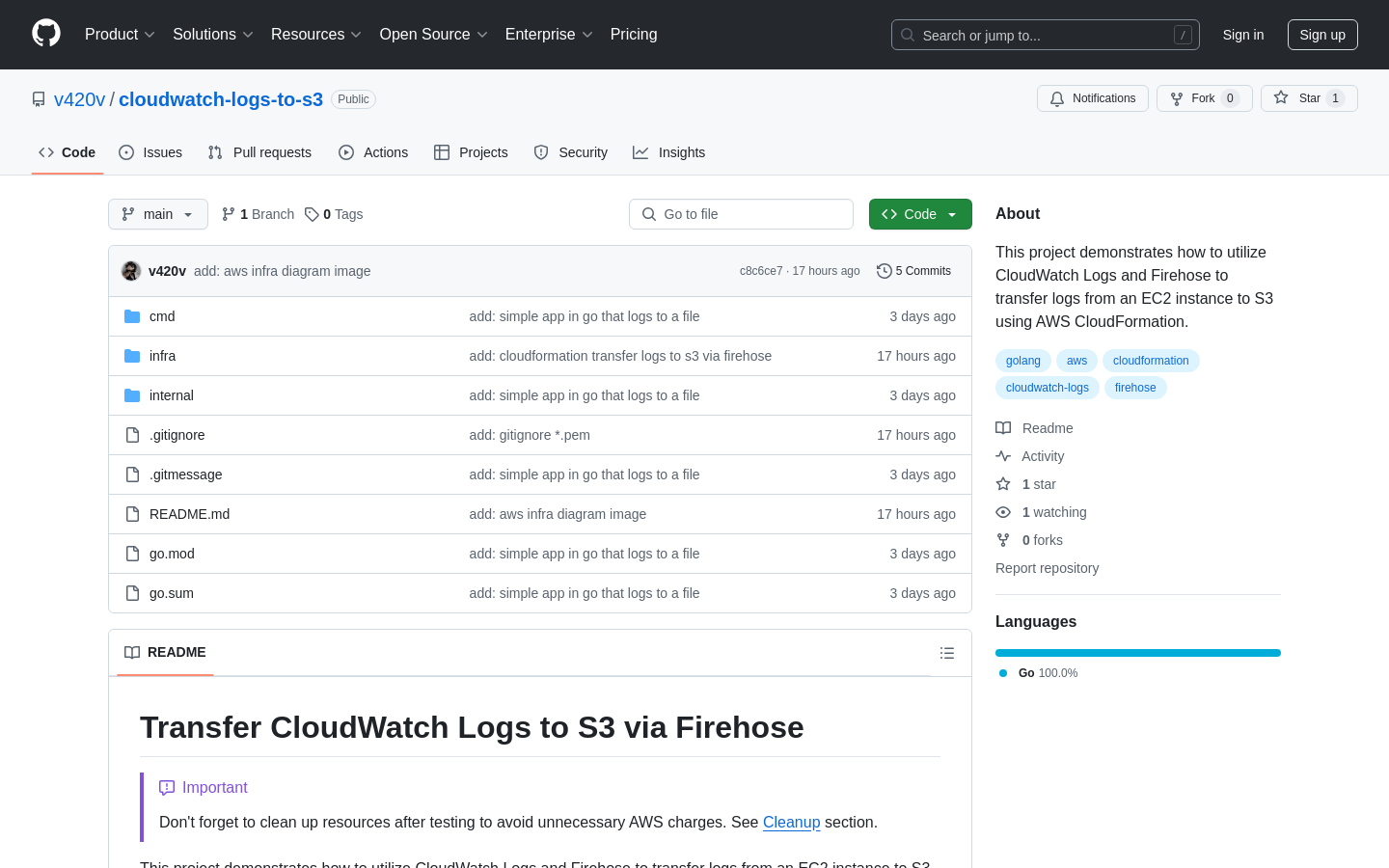 CloudLogTransporter