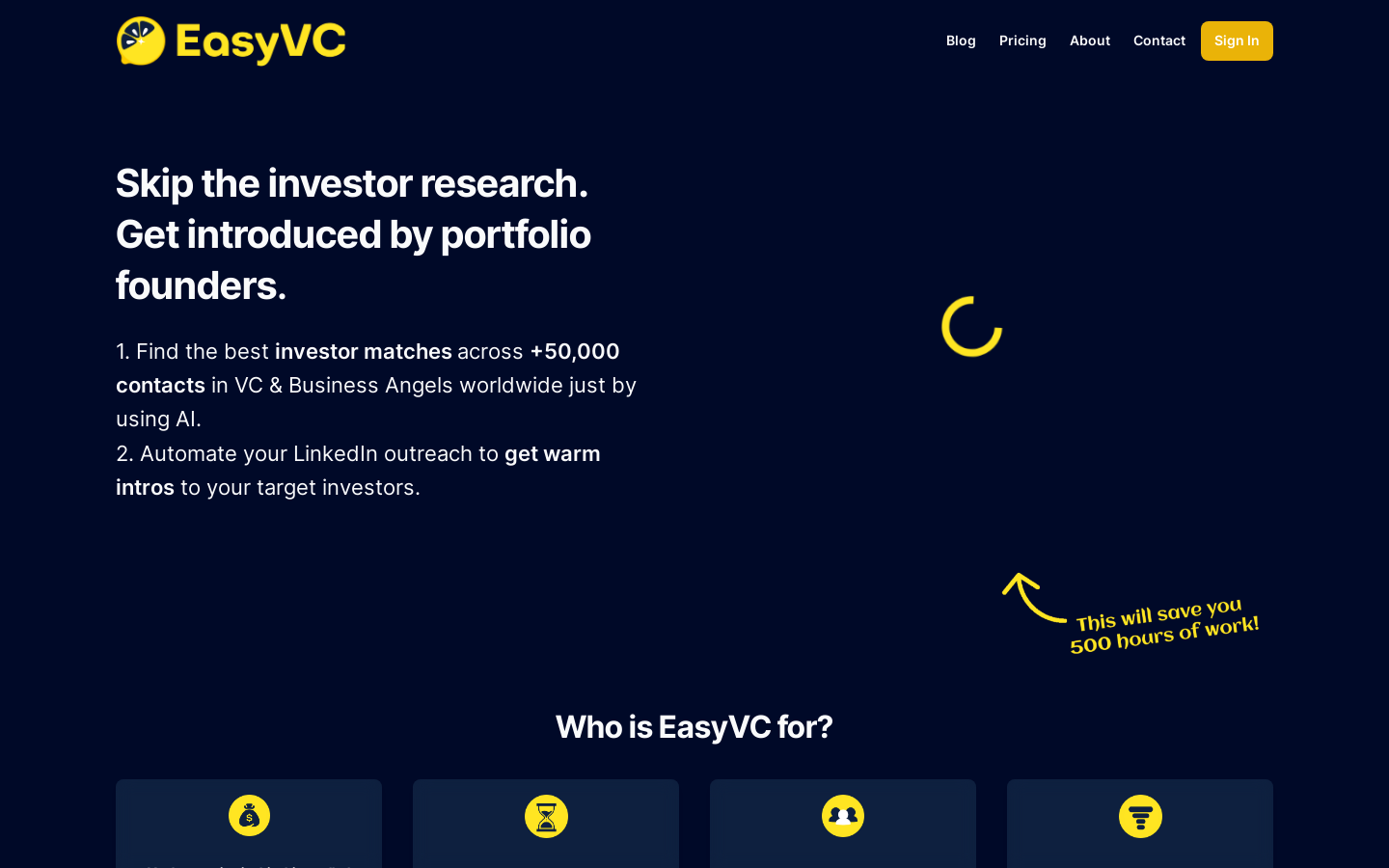 EasyVC 投资者活动报告