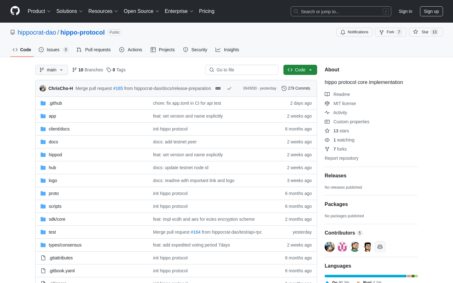 Hippo Protocol