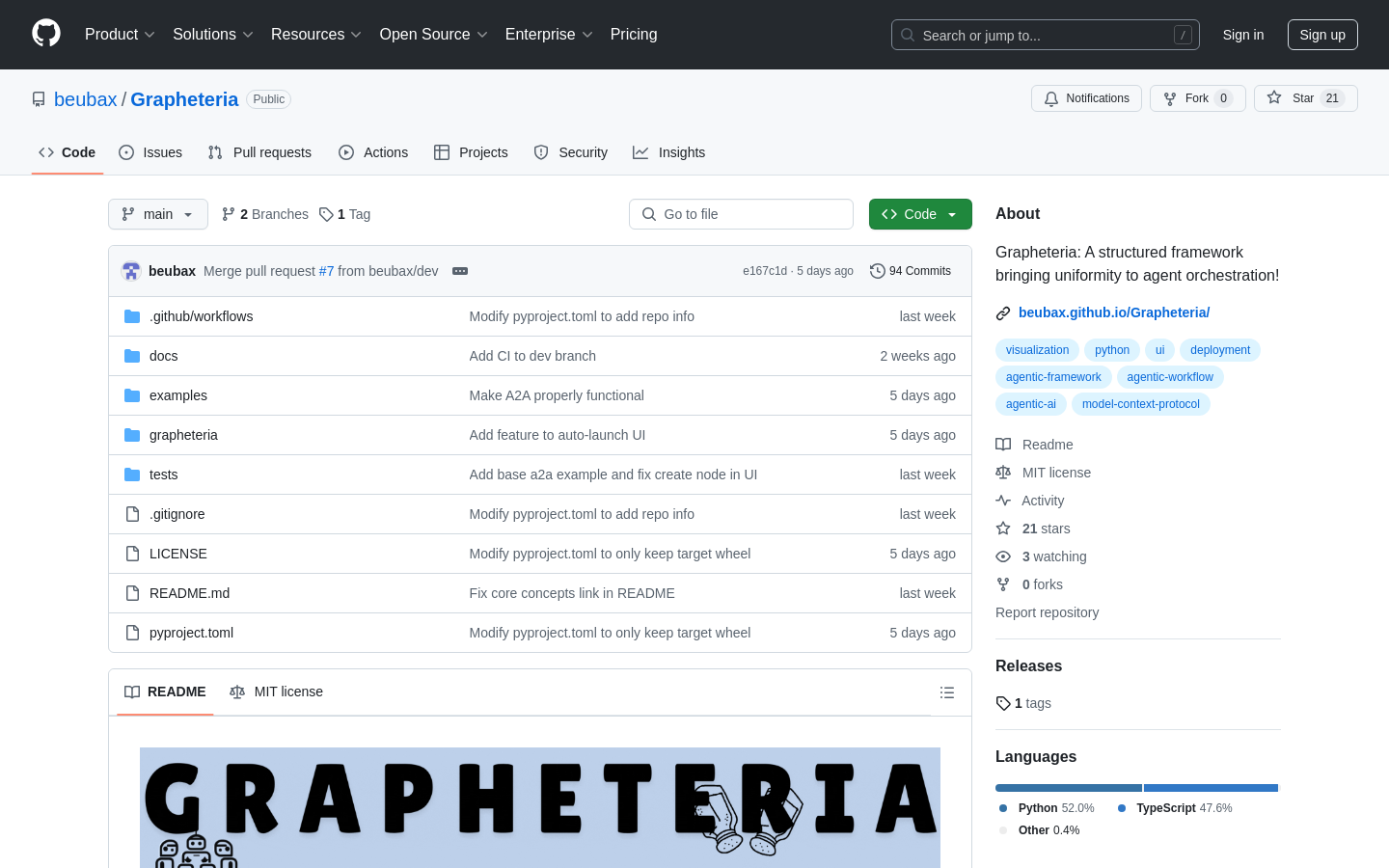 Grapheteria