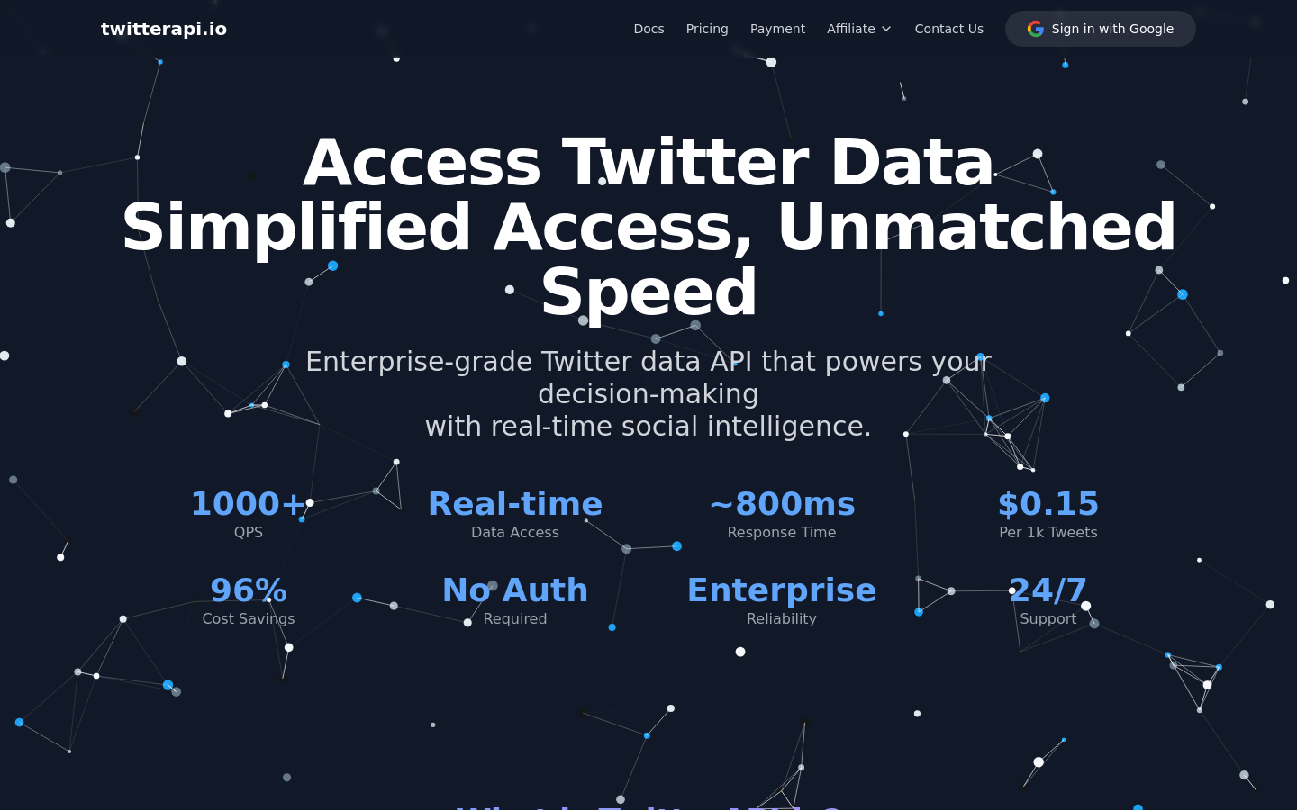 Twitter数据低价API