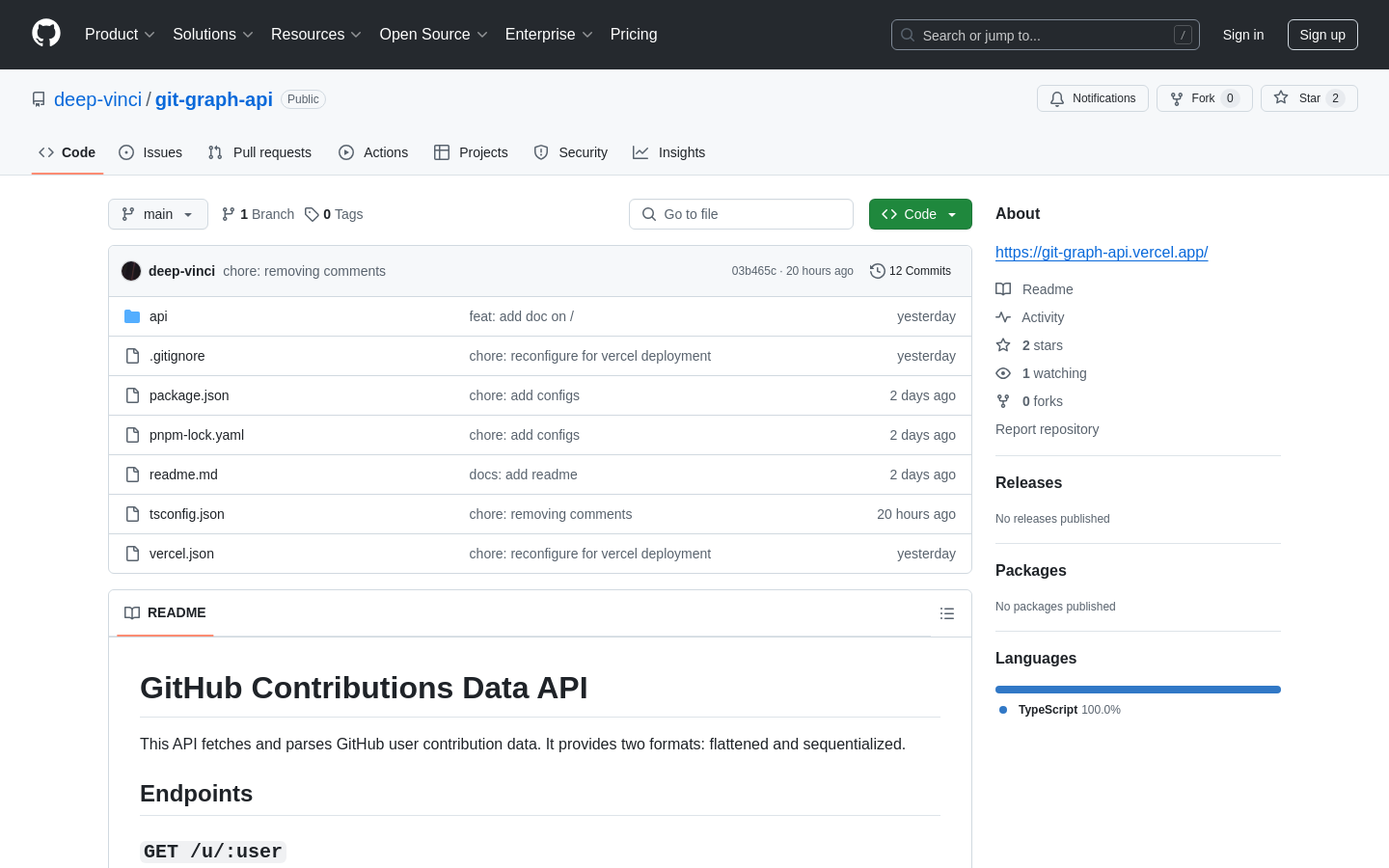 Git Contributor Chart API