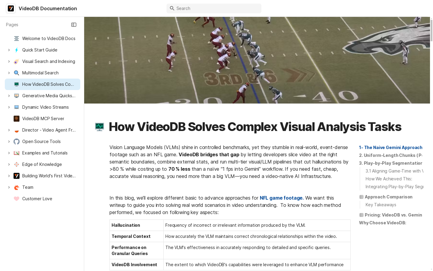 VideoDB