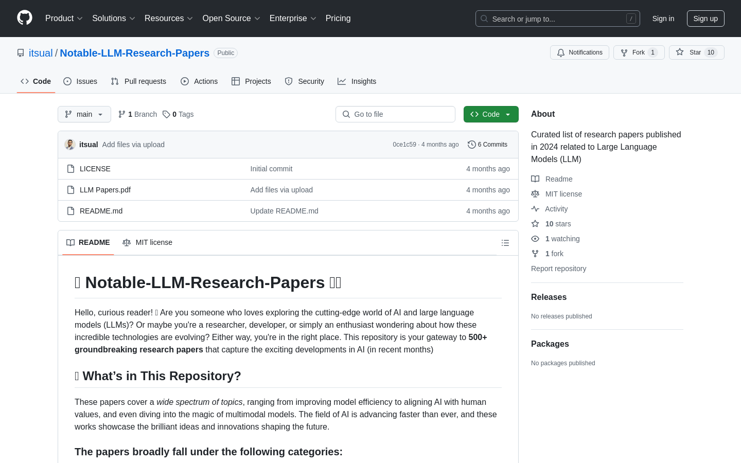 Notable LLM Research Papers