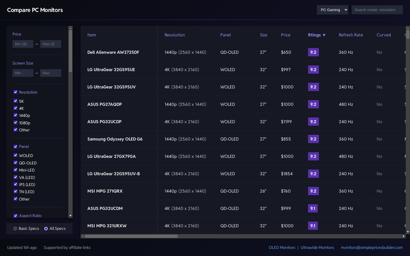 Monitor Comparison Tool
