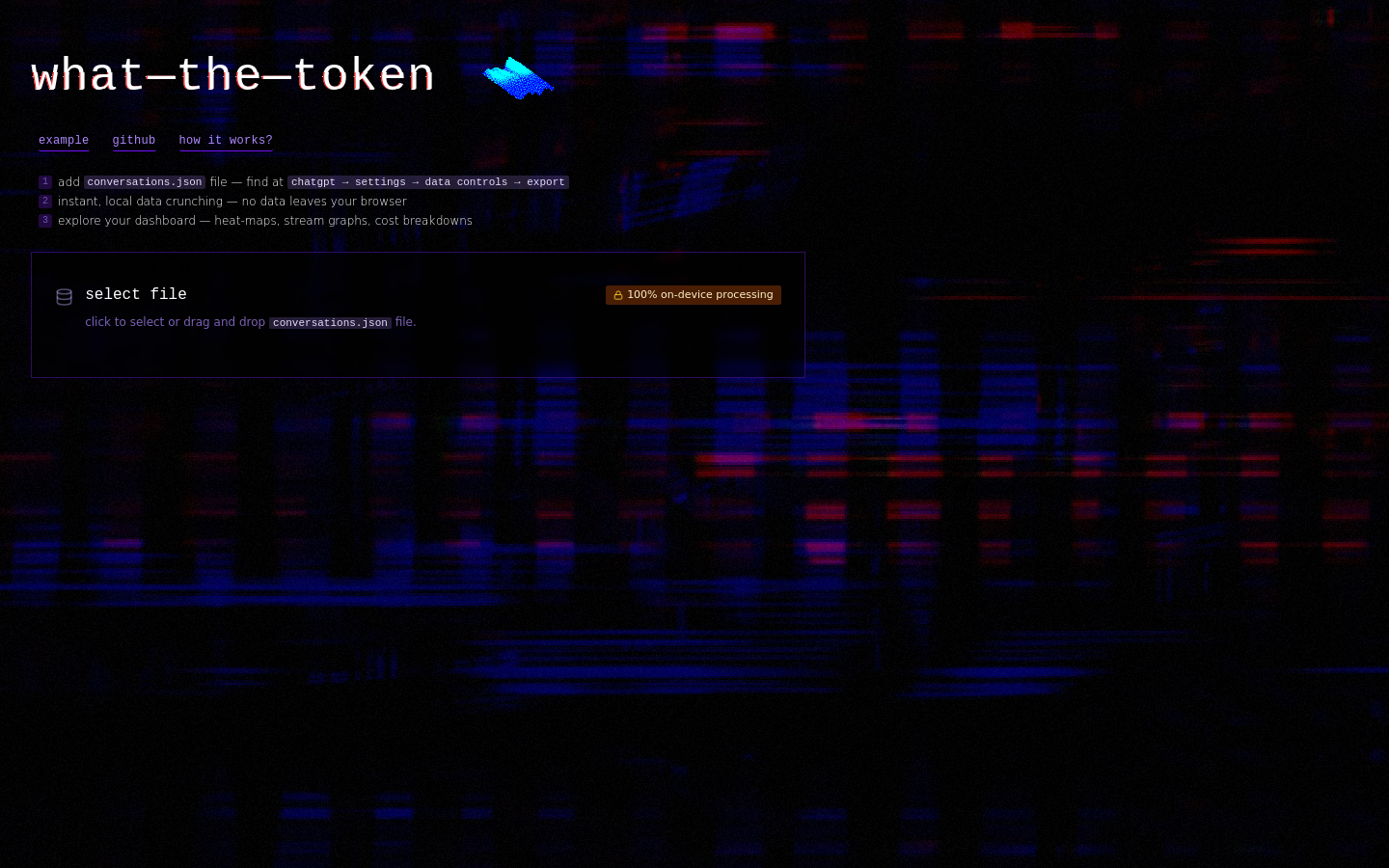What-the-Token