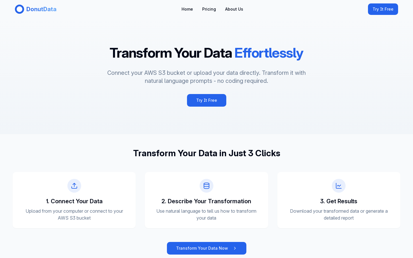 DonutData