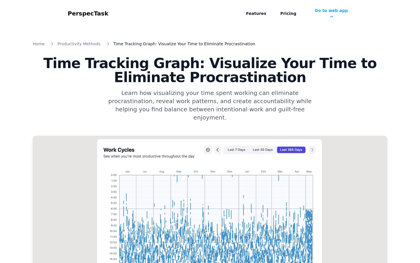 TimeVisor