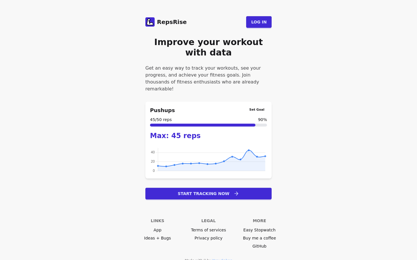 RepTrack