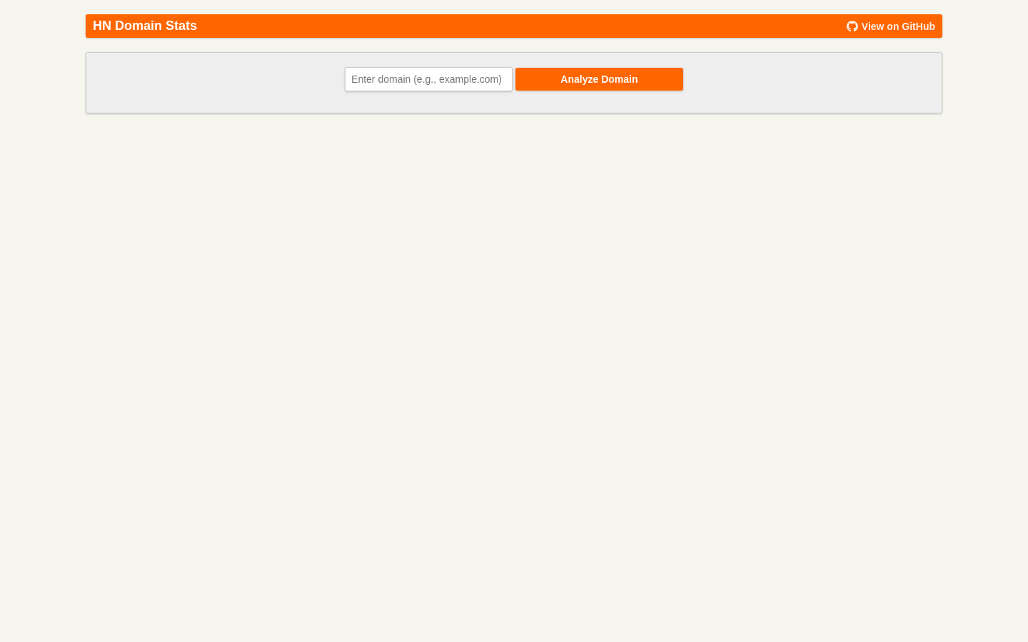 HN 域名数据统计