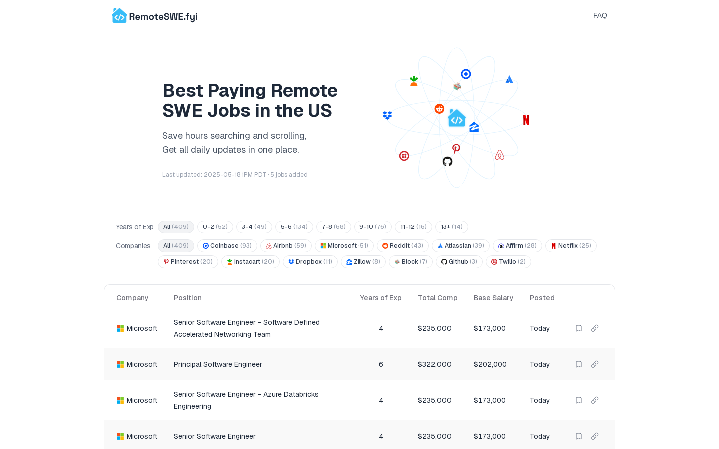 Remote SWE Job Board:img