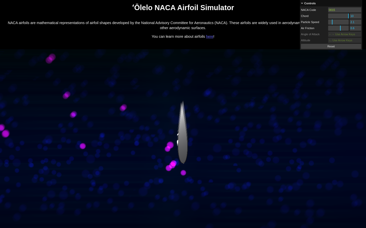 Olelo Foil