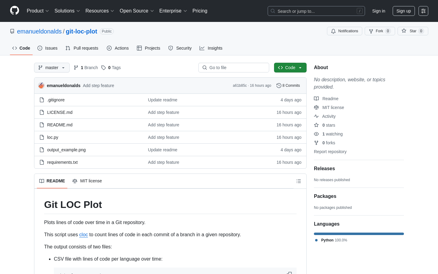 Git CodeLines Plotter