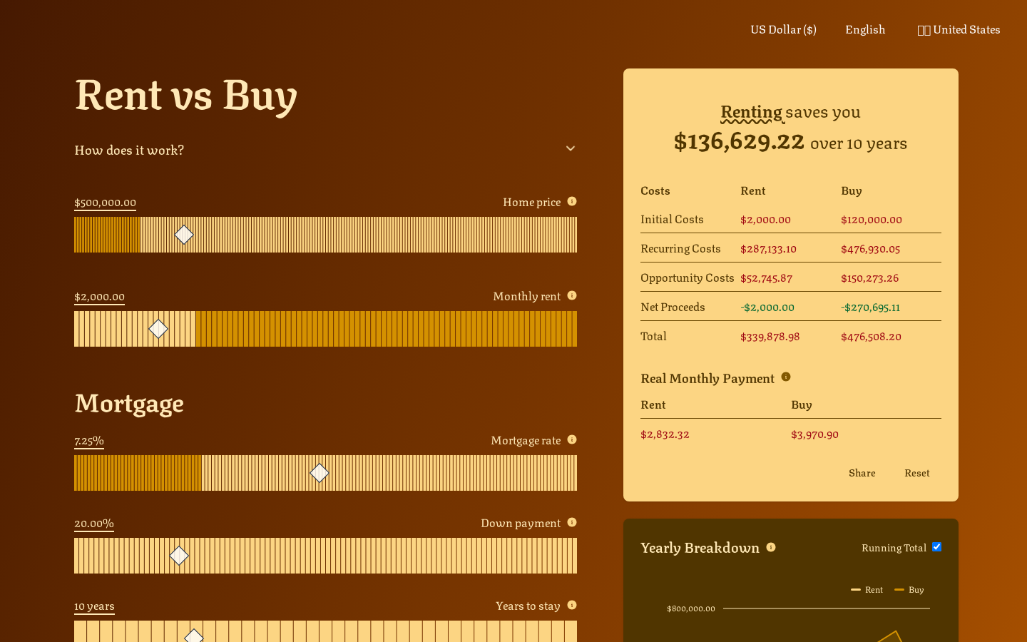 Rent vs. Buy Calculator