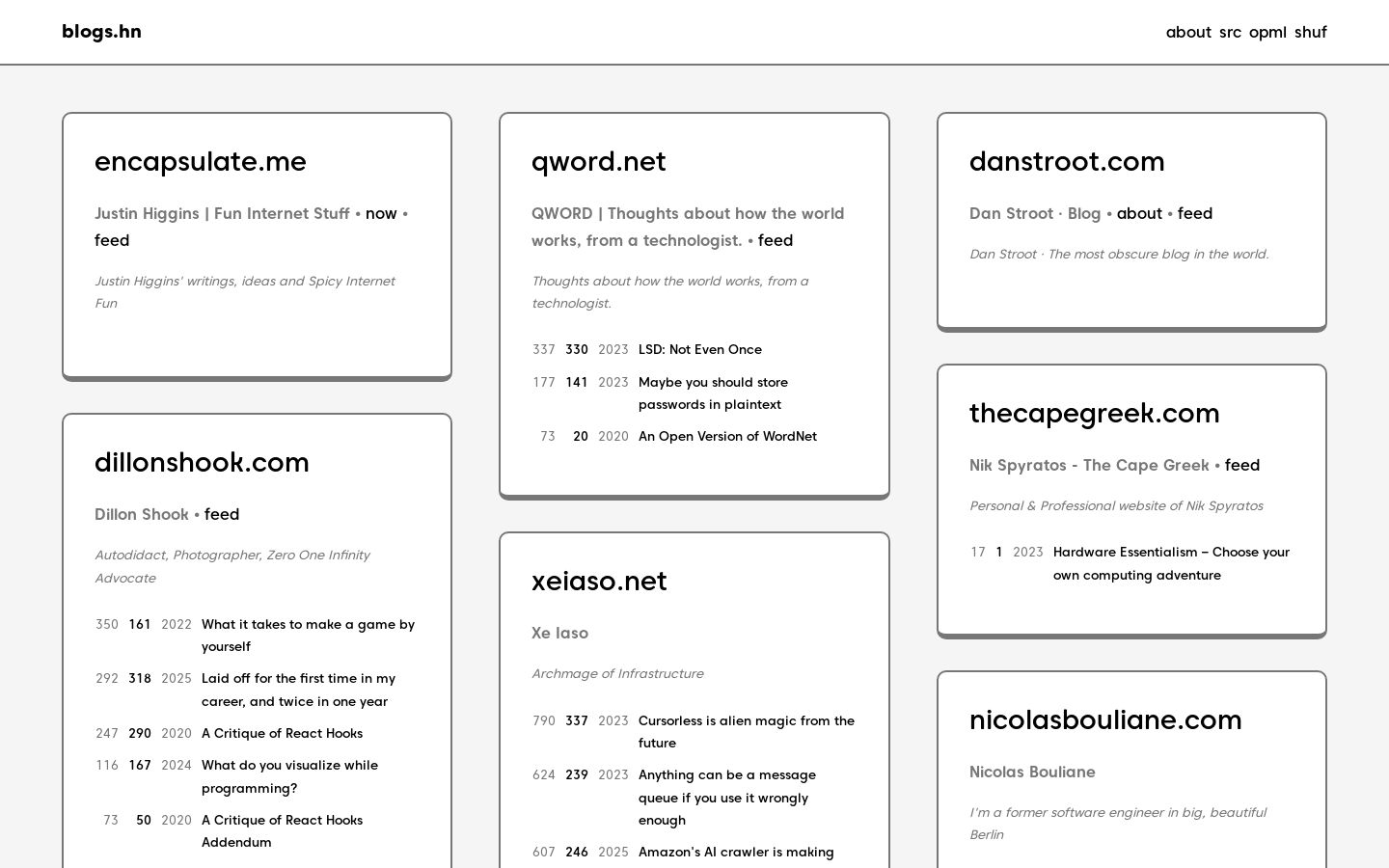 Blogs.hn