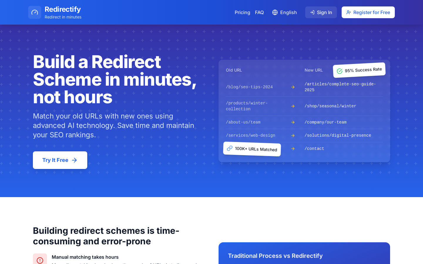 Redirectify