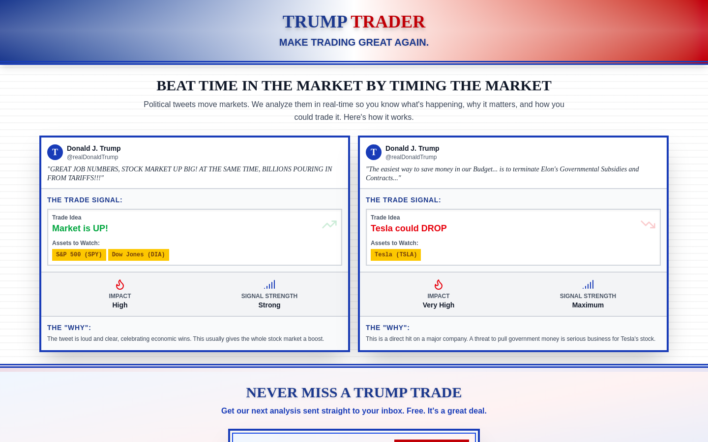 Truth Trade Alerts