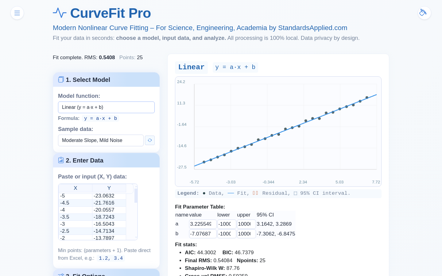 CurveFit Pro