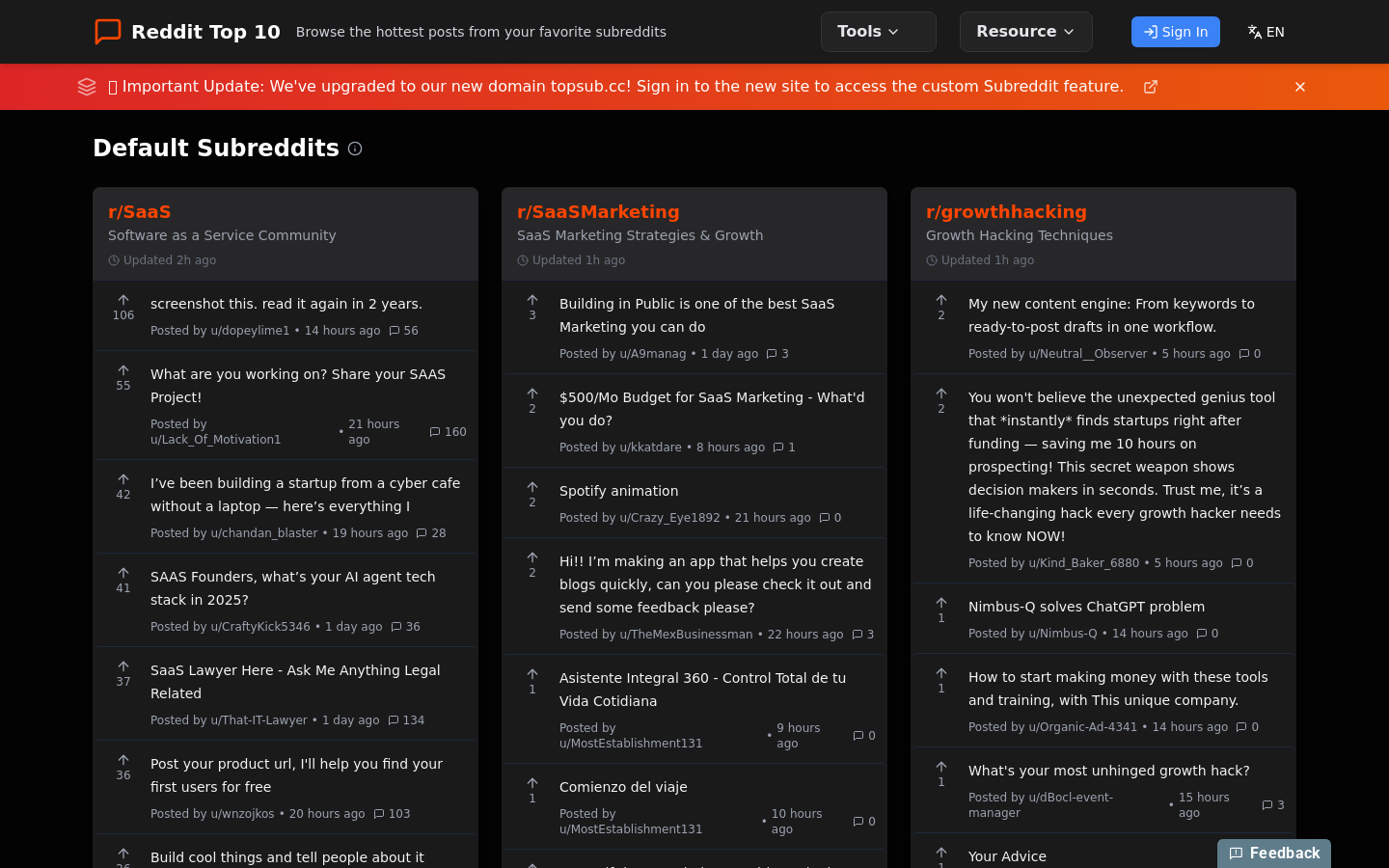 Reddit Top Tracker