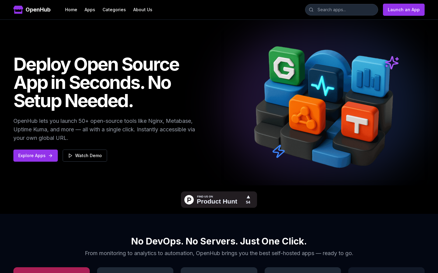 OpenHub