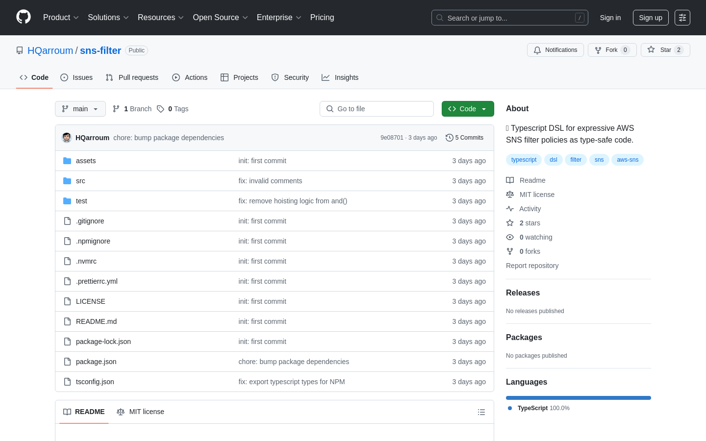 型安全なAWS SNSフィルターDSL
