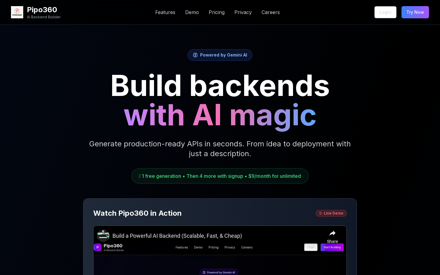 Pipo360:img