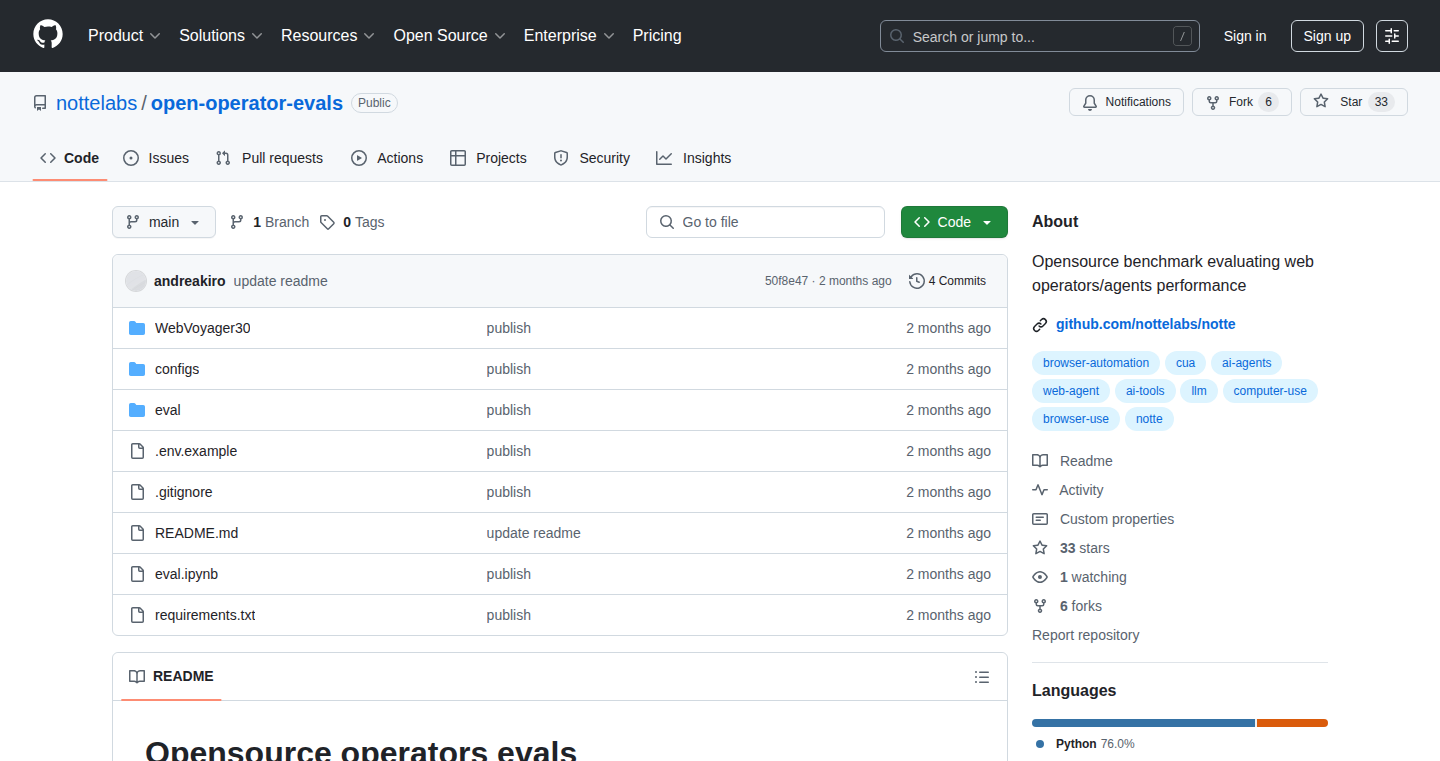 Open Operator Evals
