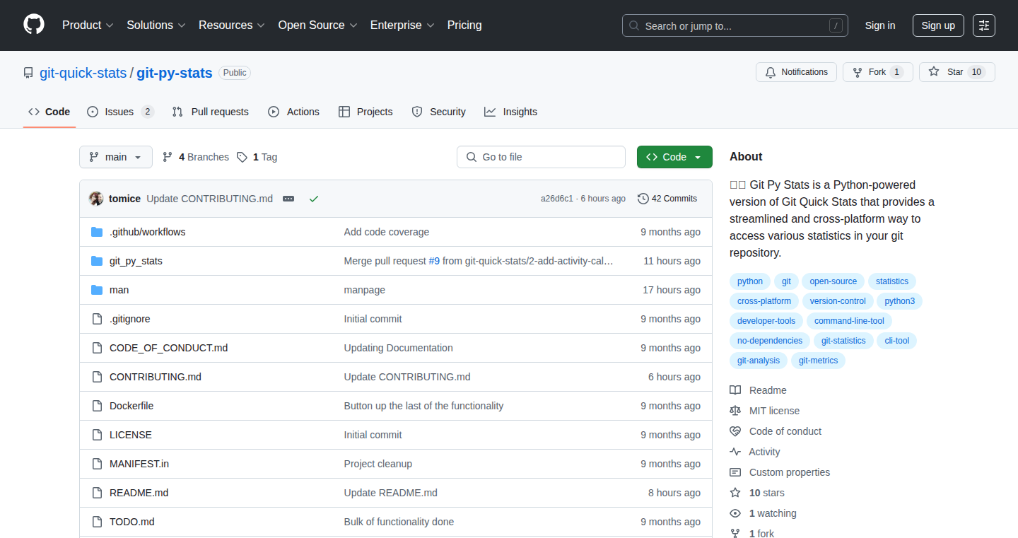 GitMetrics Pro