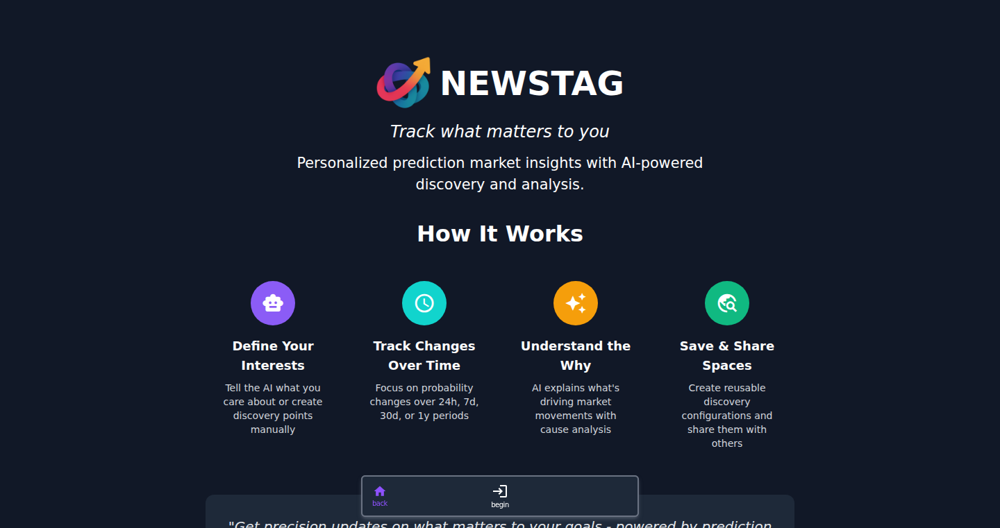 Newstag: 预测市场动向的AI分析工具