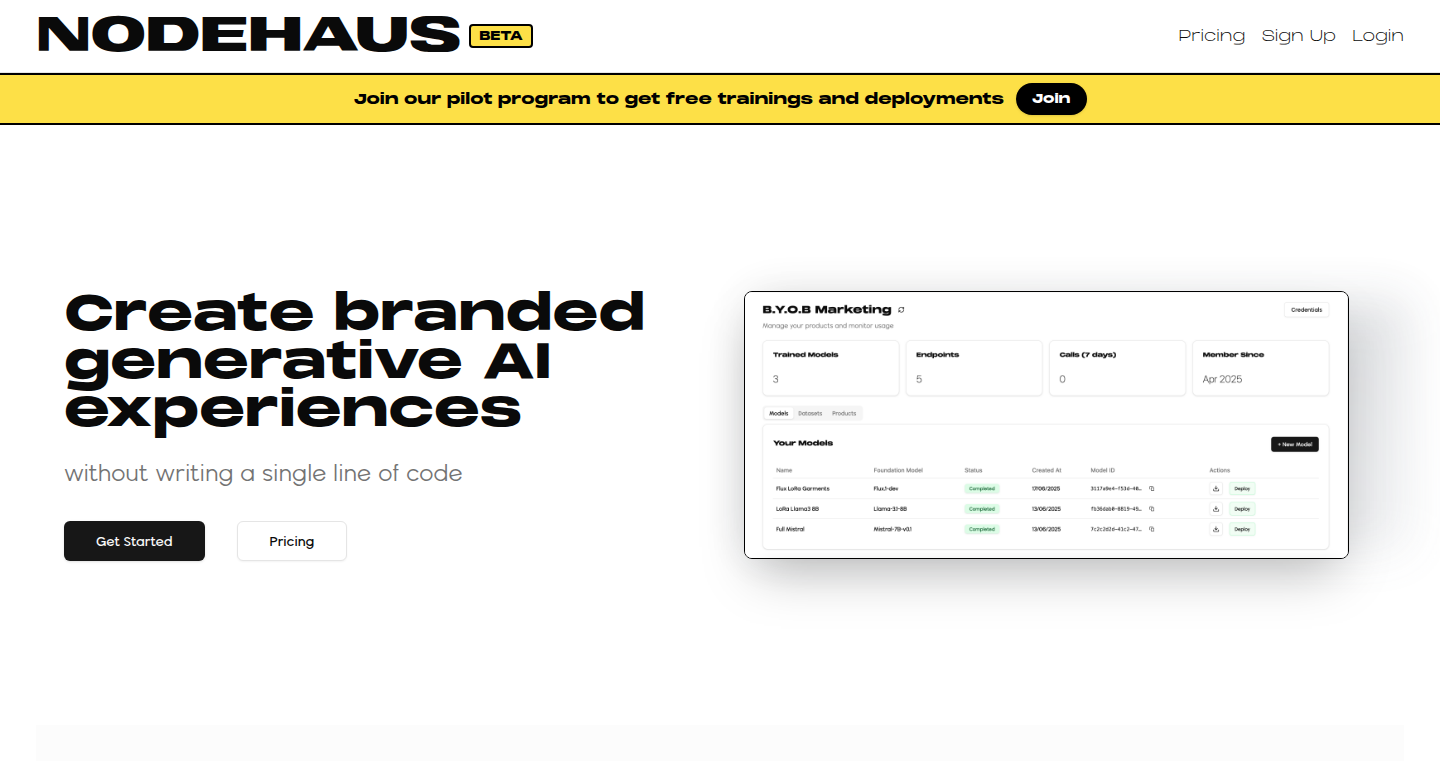 Nodehaus.io:img