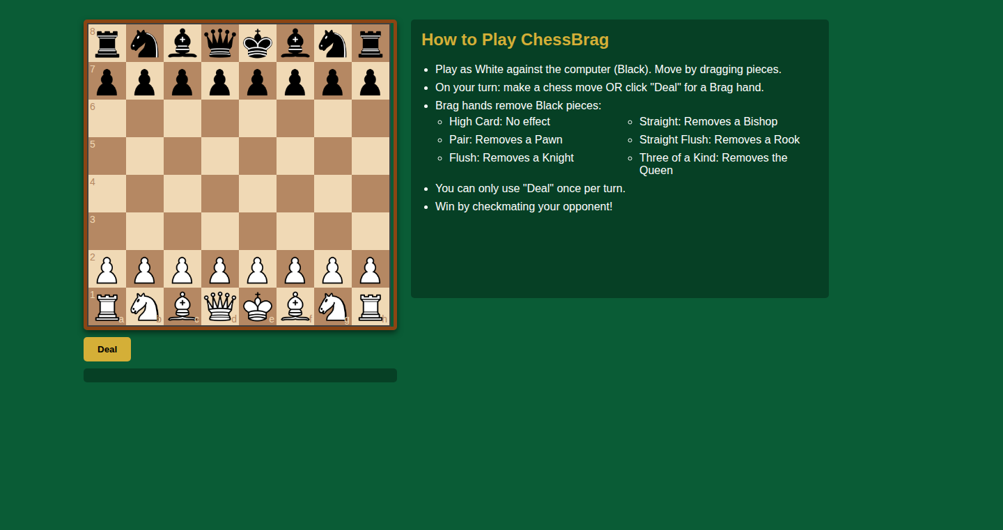 Chess Brag:運と戦略が融合したチェスの新境地