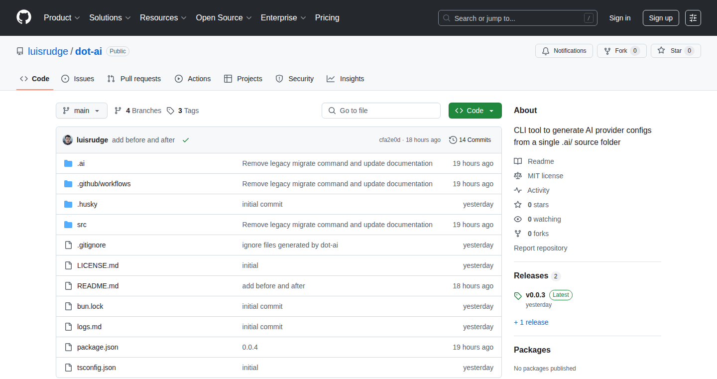 AIConfigHub: A Centralized Configuration Repository for AI Projects