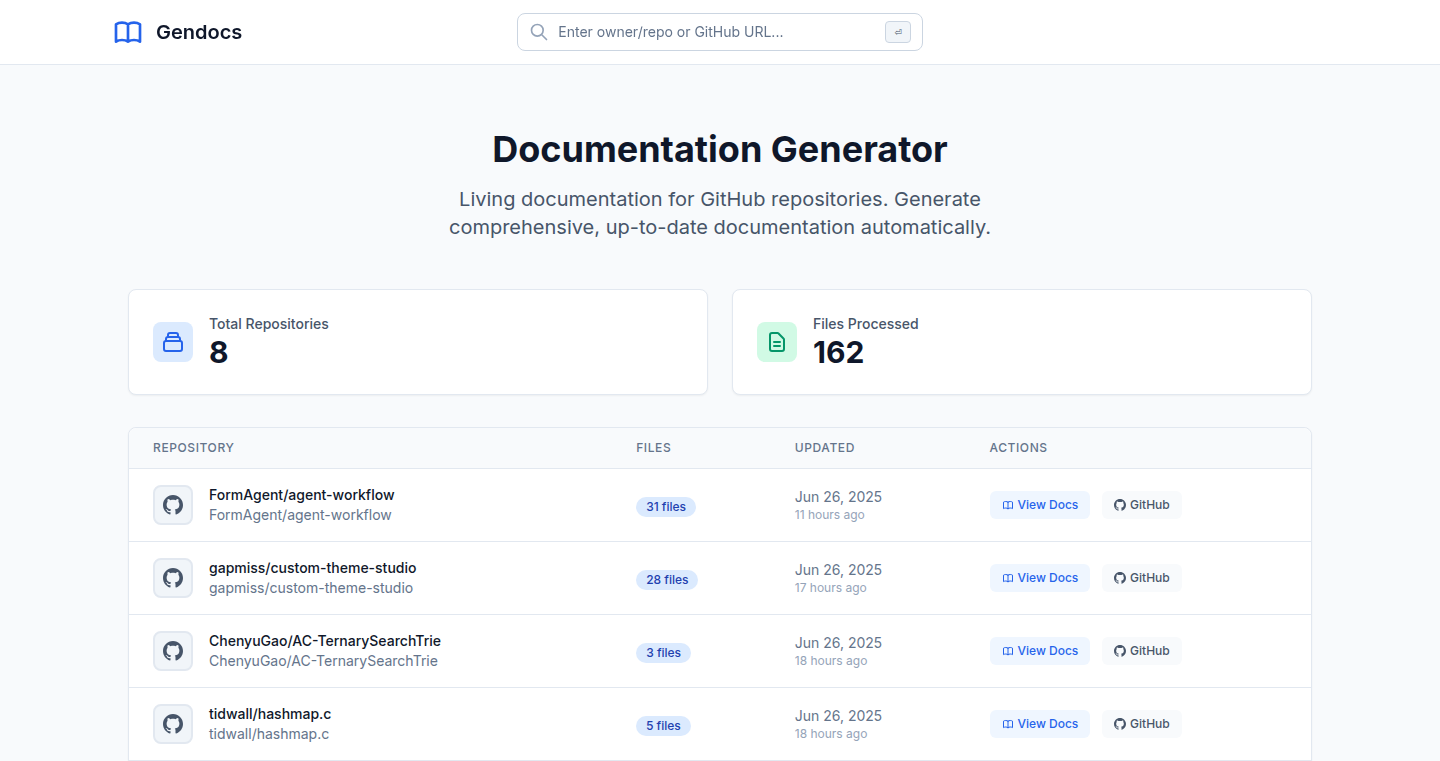 GiveMeDocs: AI-Powered Codebase Documentation Generator