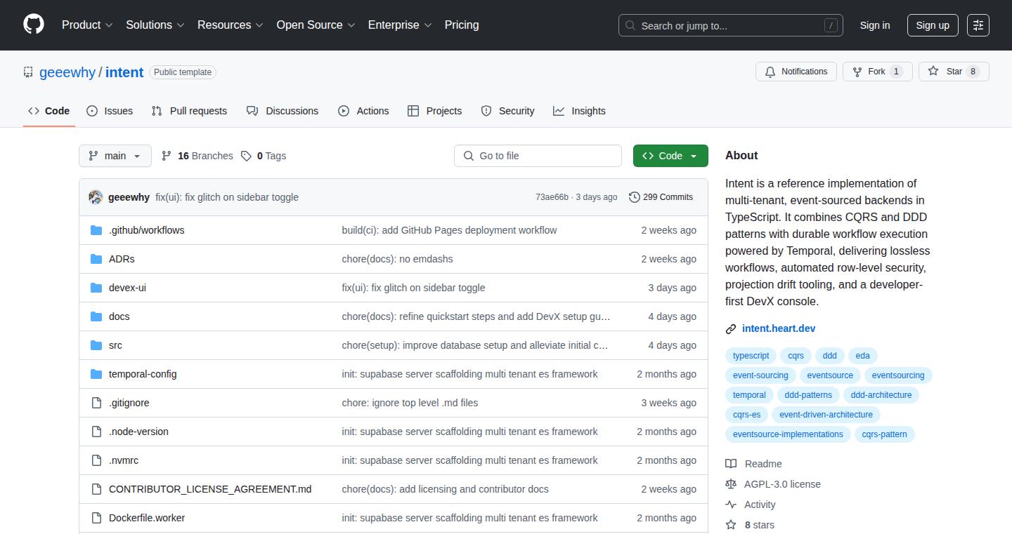 Intent: A TypeScript Reference Stack for Event-Sourced Backends