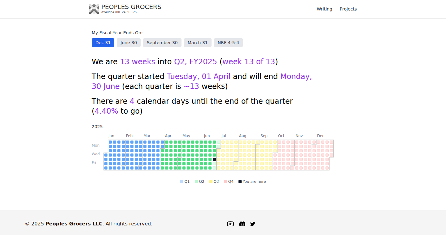 CorpTimeViz: Visualizing Corporate Calendars