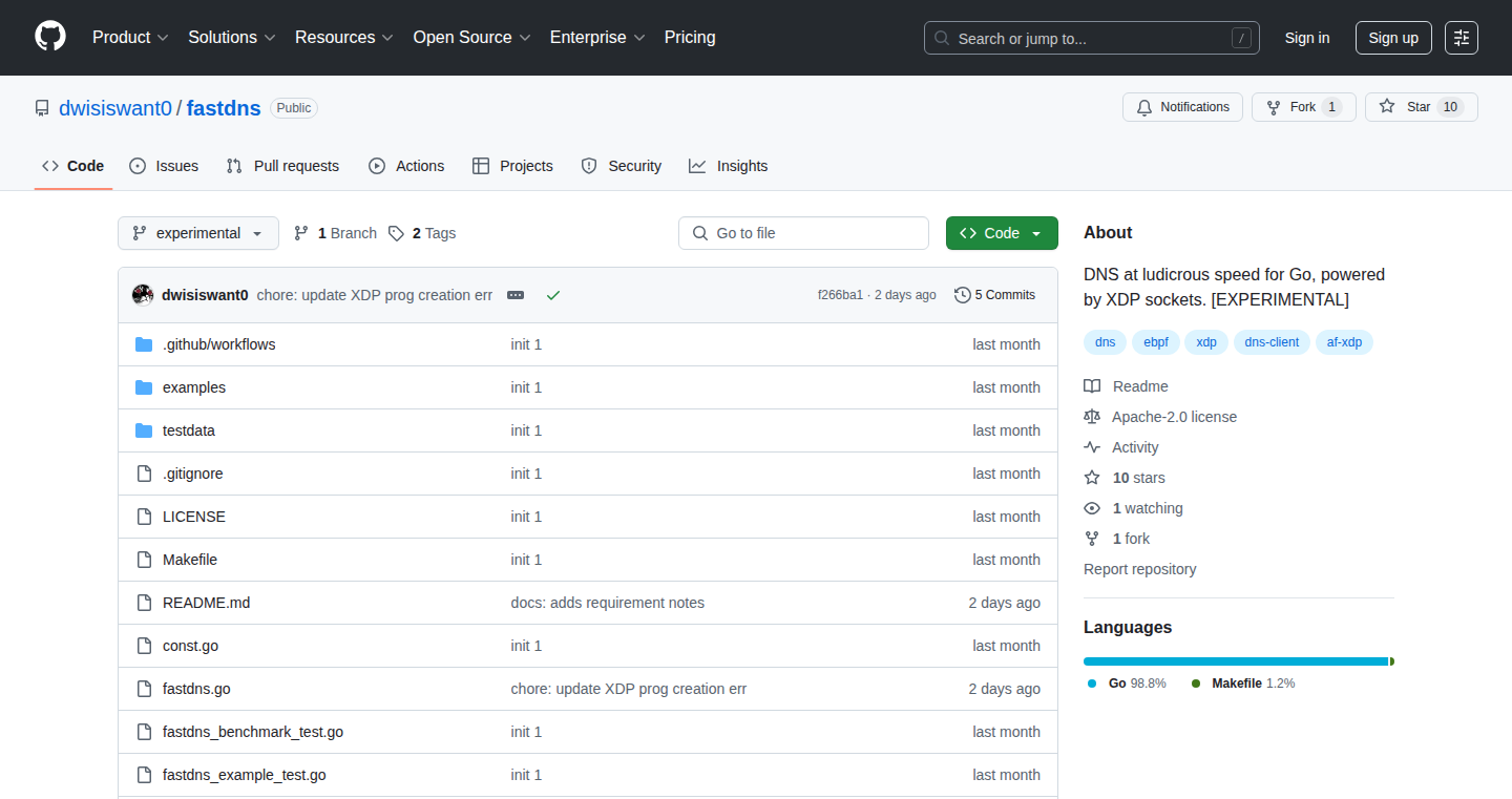 GoXDP-DNS: Blazing-Fast DNS Resolution with XDP Sockets