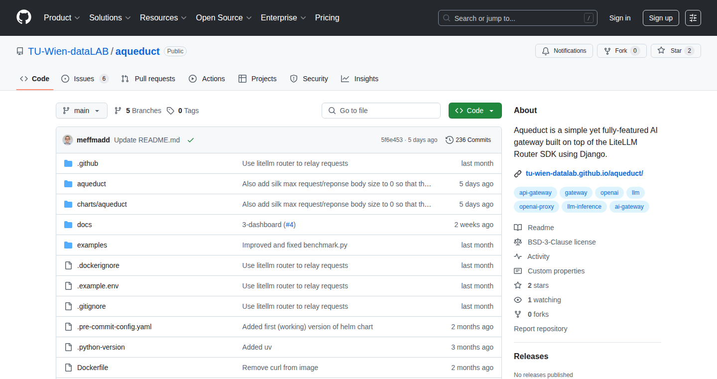 Aqueduct: The Open-Source AI Gateway for Unrestricted LLM Access