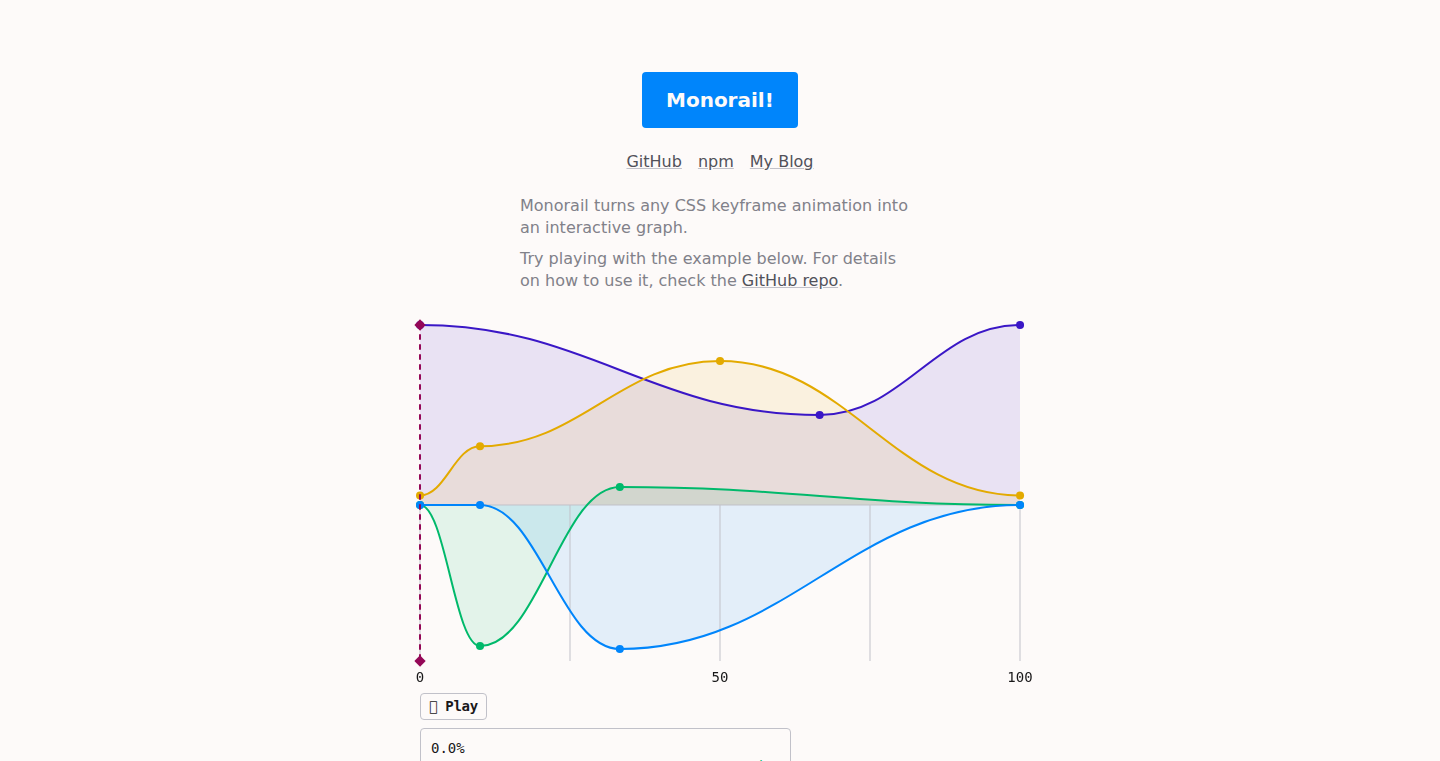 Monorail: CSS Animation Visualizer