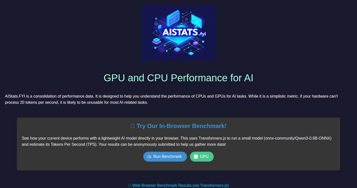 WebGPU-Powered Browser Benchmark