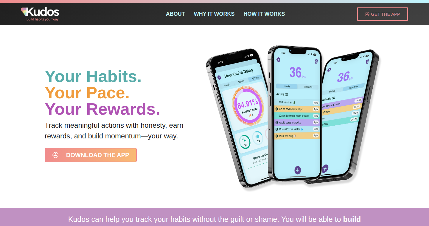 Kudos Habits:img