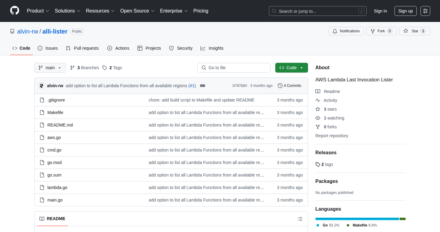 AWS Lambda最終実行時間チェッカー