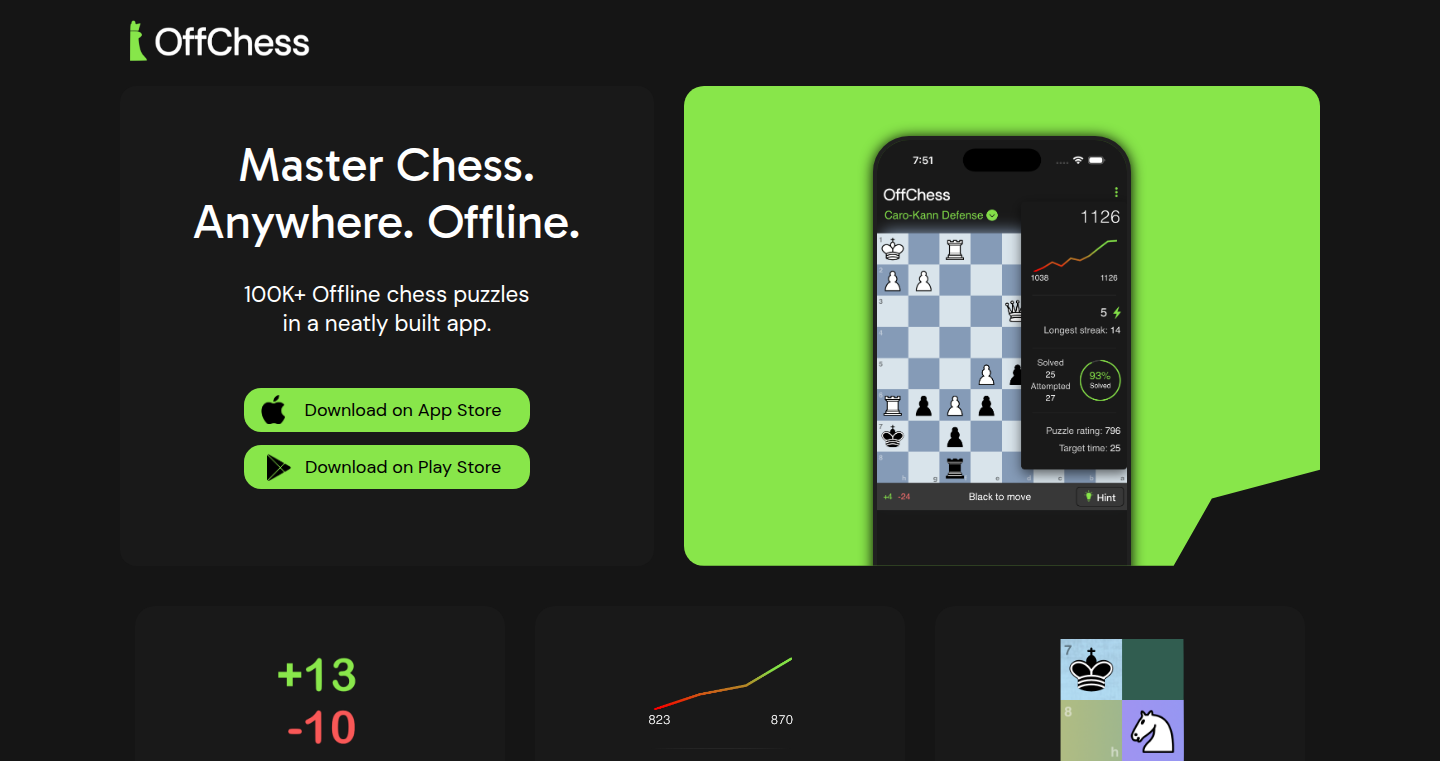 オフラインチェスパズル - OffChess