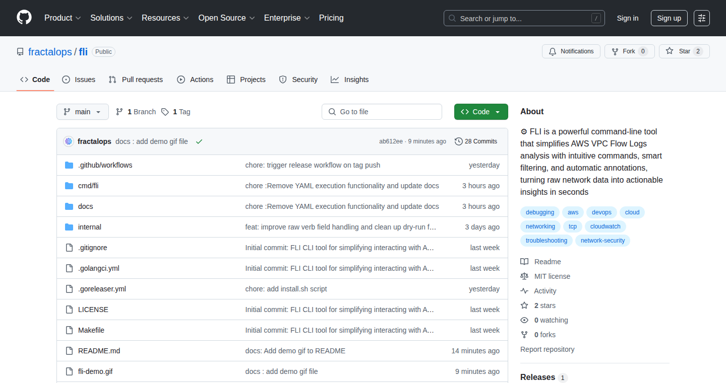 Fli:AWS VPC Flow Logs分析のためのGo製CLIツール
