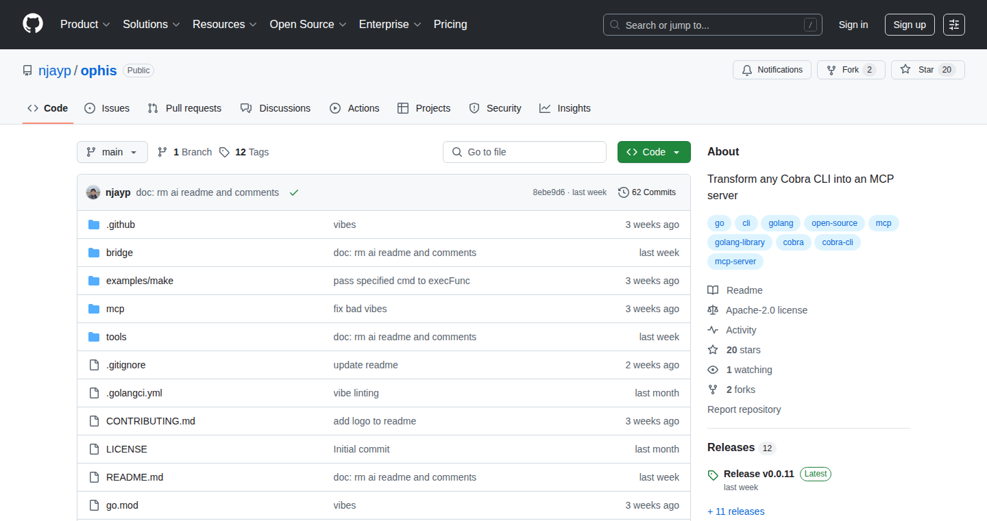 Ophis: AIアシスタントのためのCobra CLIをMCPサーバーに変換する