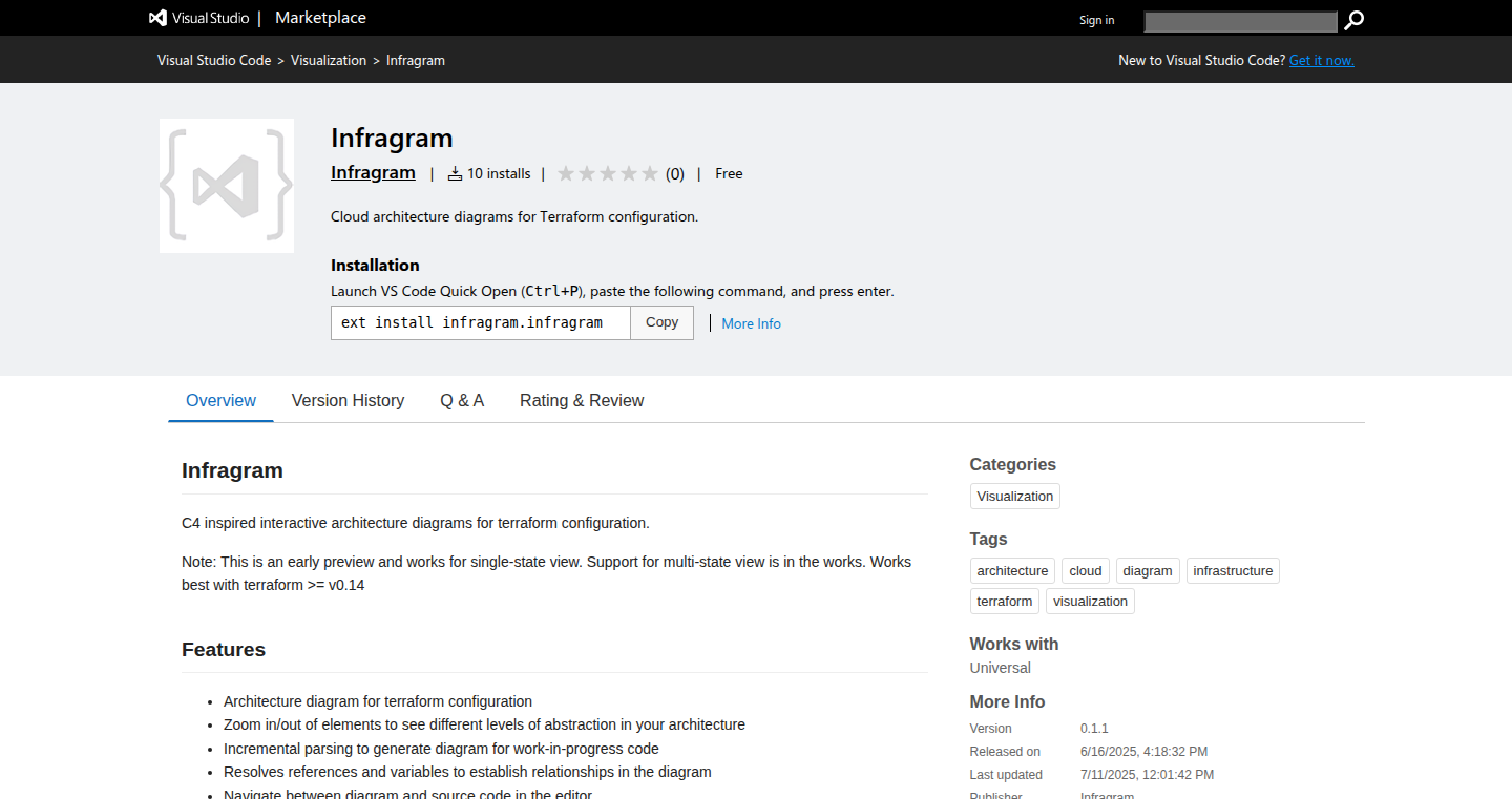 Infragram:img