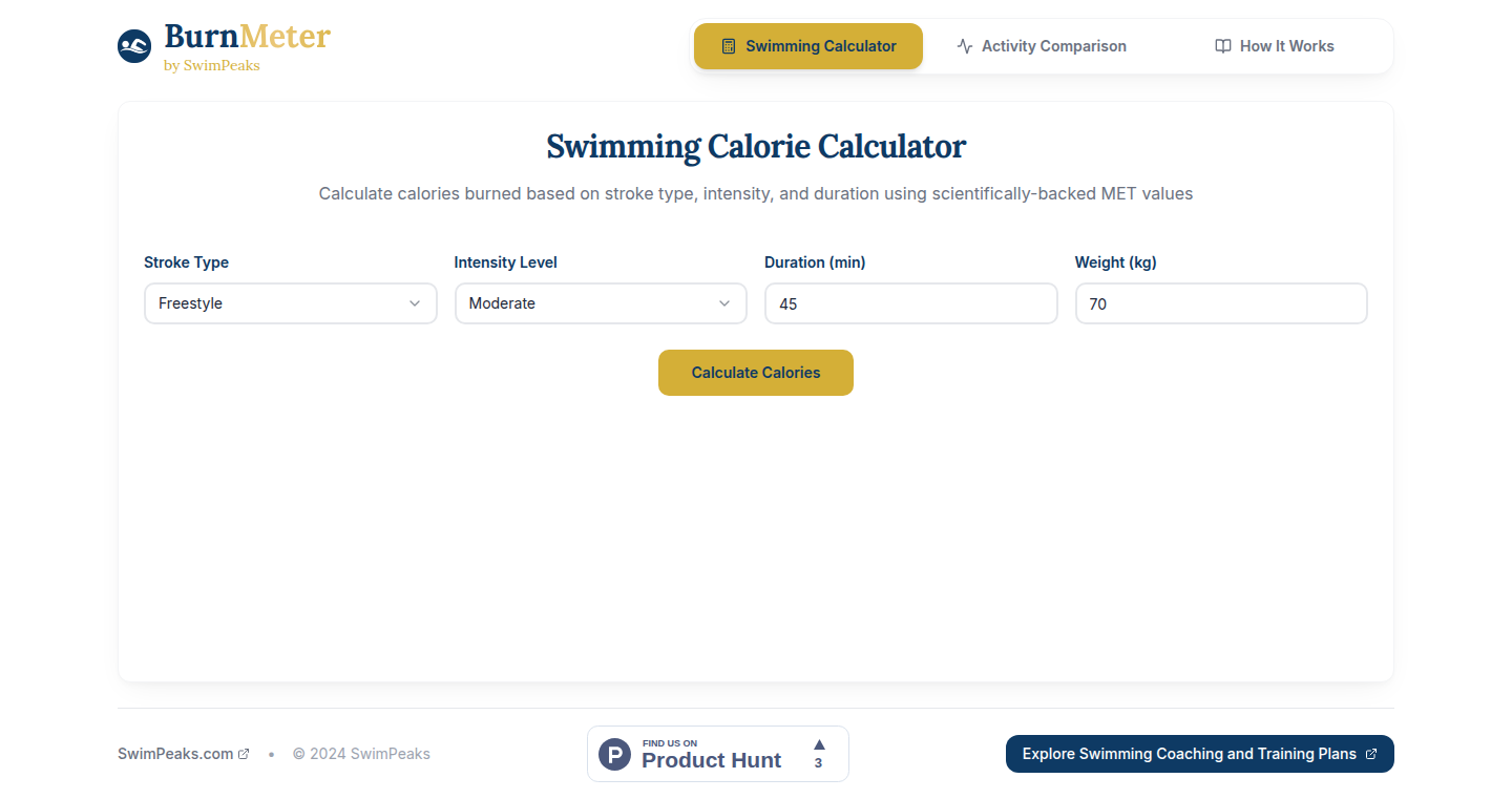 Burn Meter:img