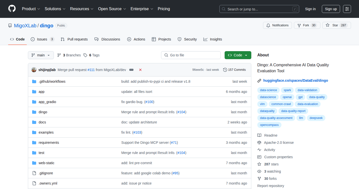 Dingo: Your AI Data Quality Guardian