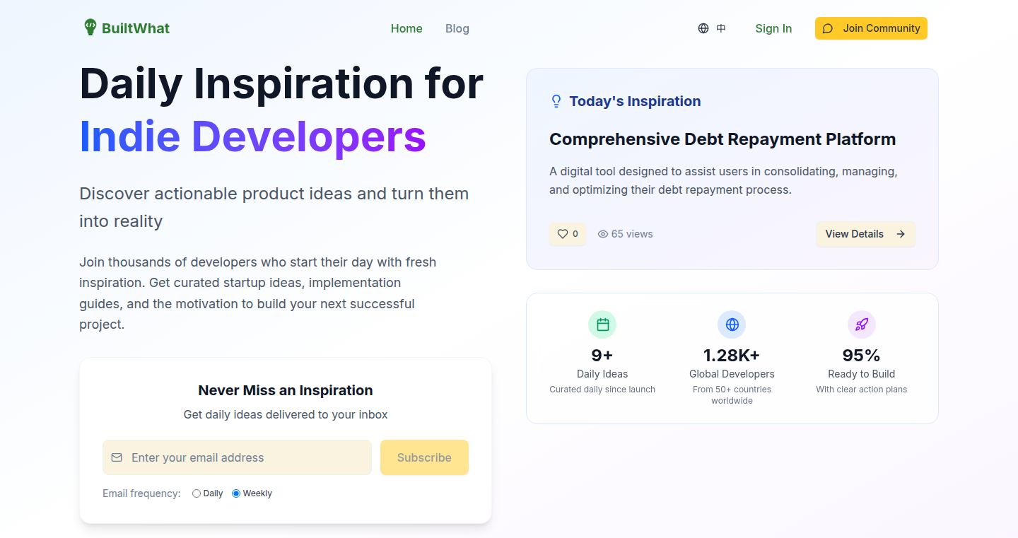 BuiltWhat - 毎日届く、AIを活用したプロダクトアイデアプラットフォーム