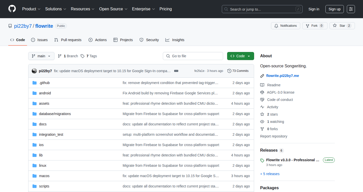 Flowrite: AI-Powered Songwriting Assistant