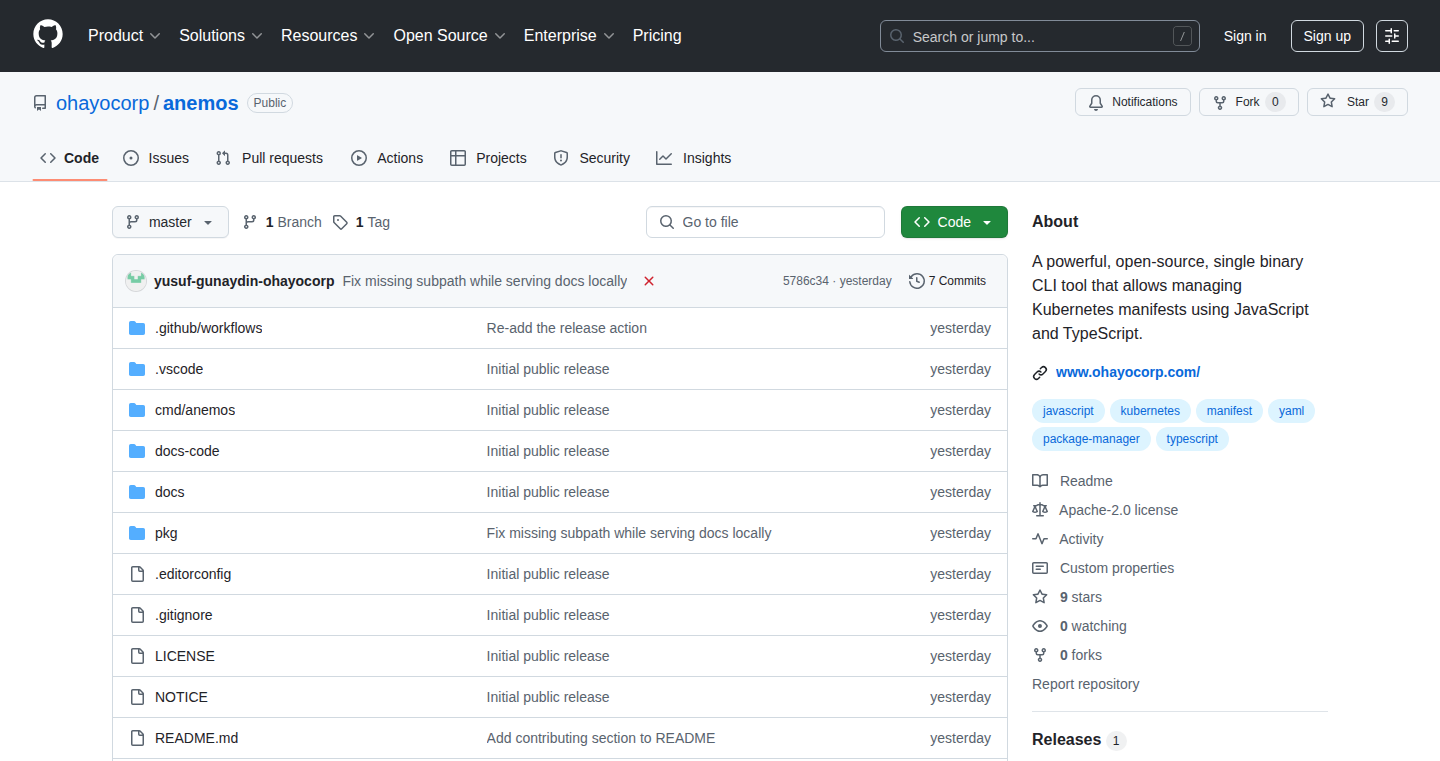 Anemos - Kubernetes マニフェスト マネージャー